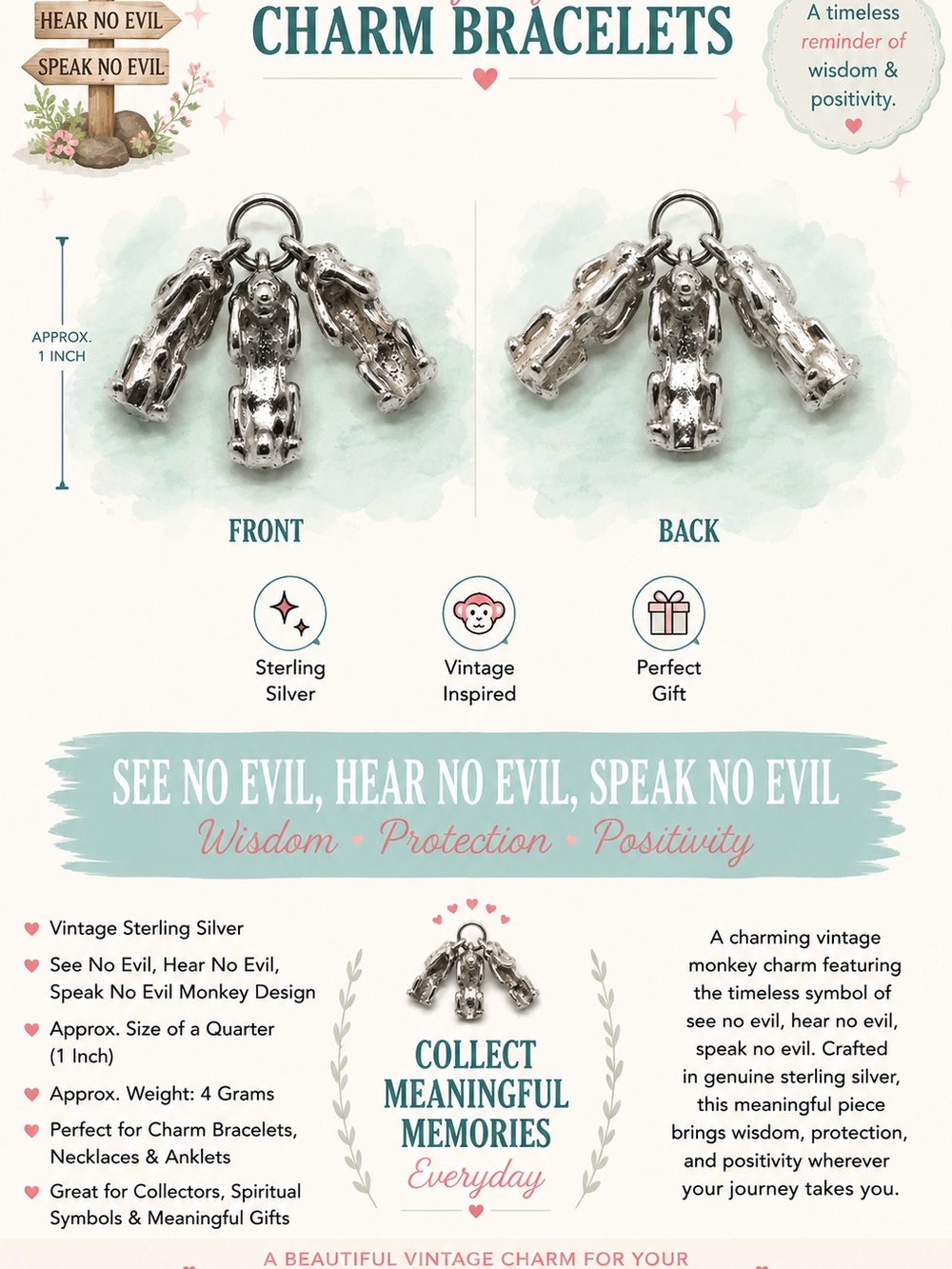 See No Evil Hear No Evil Speak No Evil Sterling Silver Charm Trio